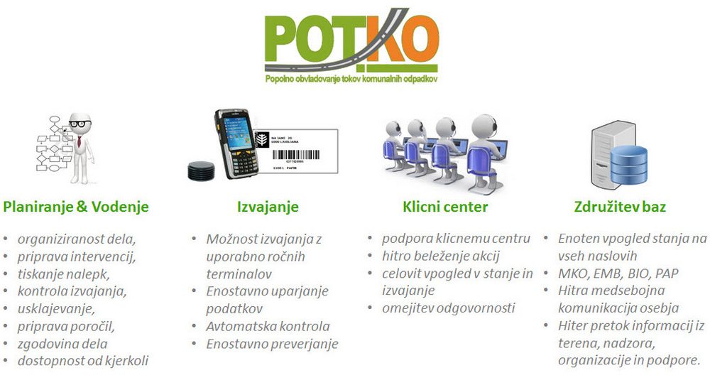 celovitost_potko