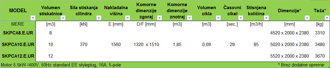 skpcaeur.1